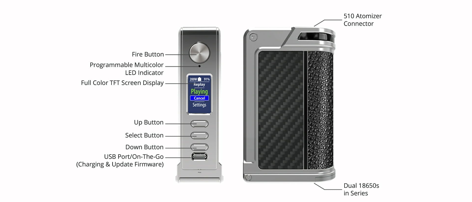Paranormal DNA 250C Controls and Buttons