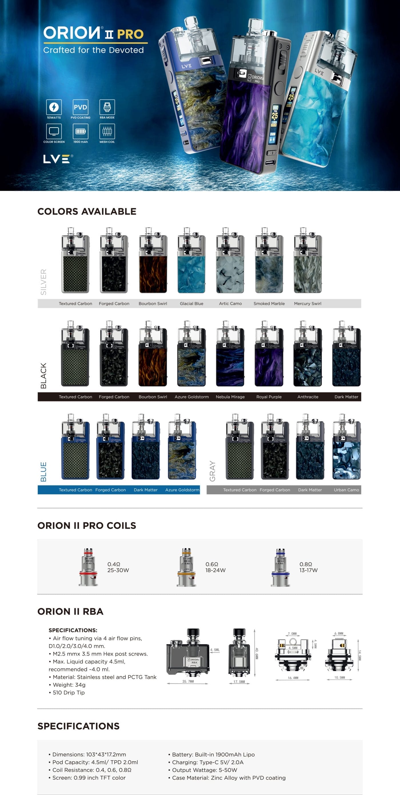 Orion II Pro Colours